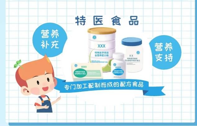 杭州十八坊按摩会所养生SPA项目中包含特殊医学营养食品及桦褐孔菌相关服务